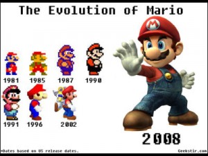 マリオの進化